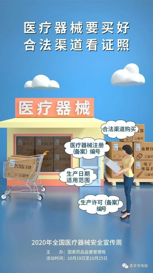 安全用械 守护健康 医疗器械基本知识与经营合规指南